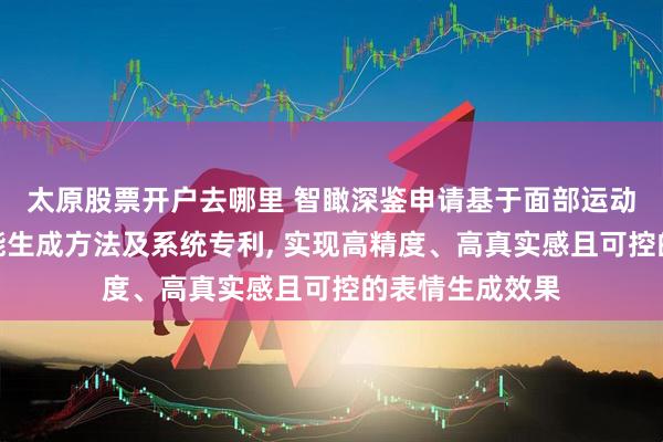 太原股票开户去哪里 智瞰深鉴申请基于面部运动单元的表情智能生成方法及系统专利, 实现高精度、高真实感且可控的表情生成效果